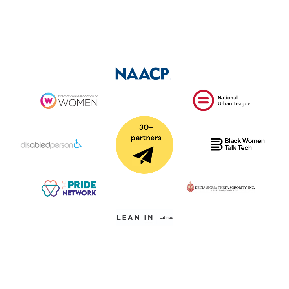 TalentAlly Partner Network